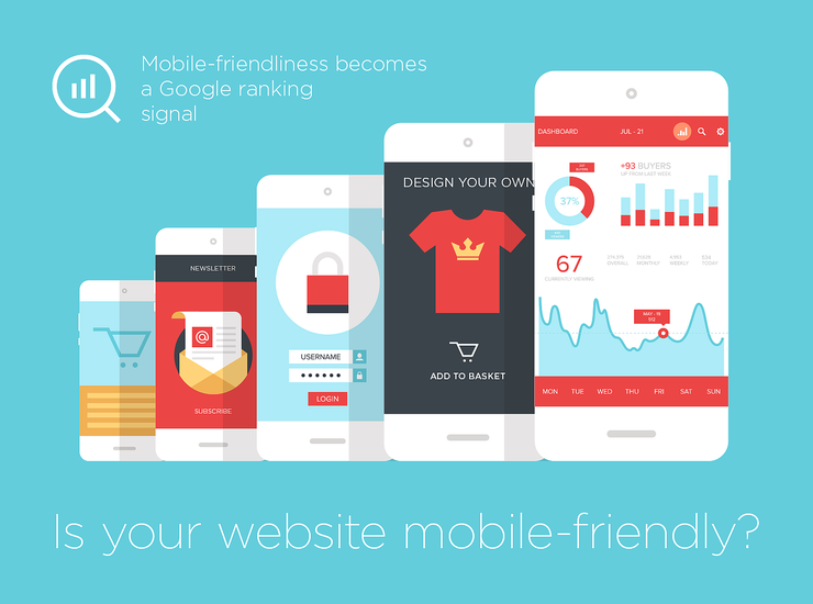 Google mobile friendly. Google friends.