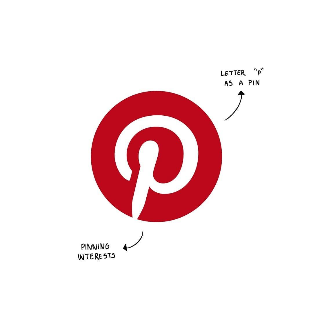 thông tin về dịch vụ thiết kế logo