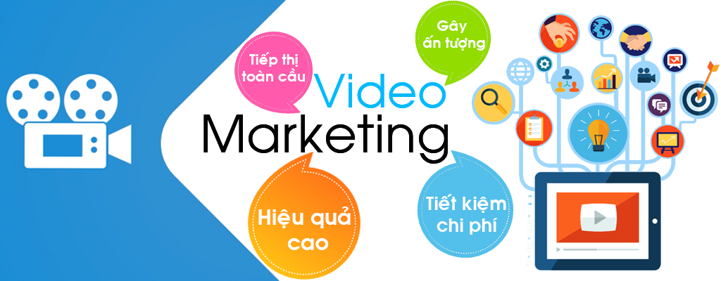 Video đa kênh marketing toàn diện cho doanh nghiệp