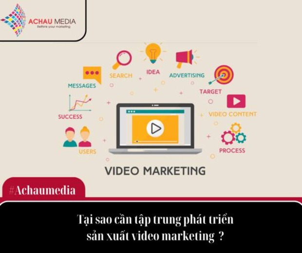 Chiến lược video marketing hiệu quả nhất cho doanh nghiệp