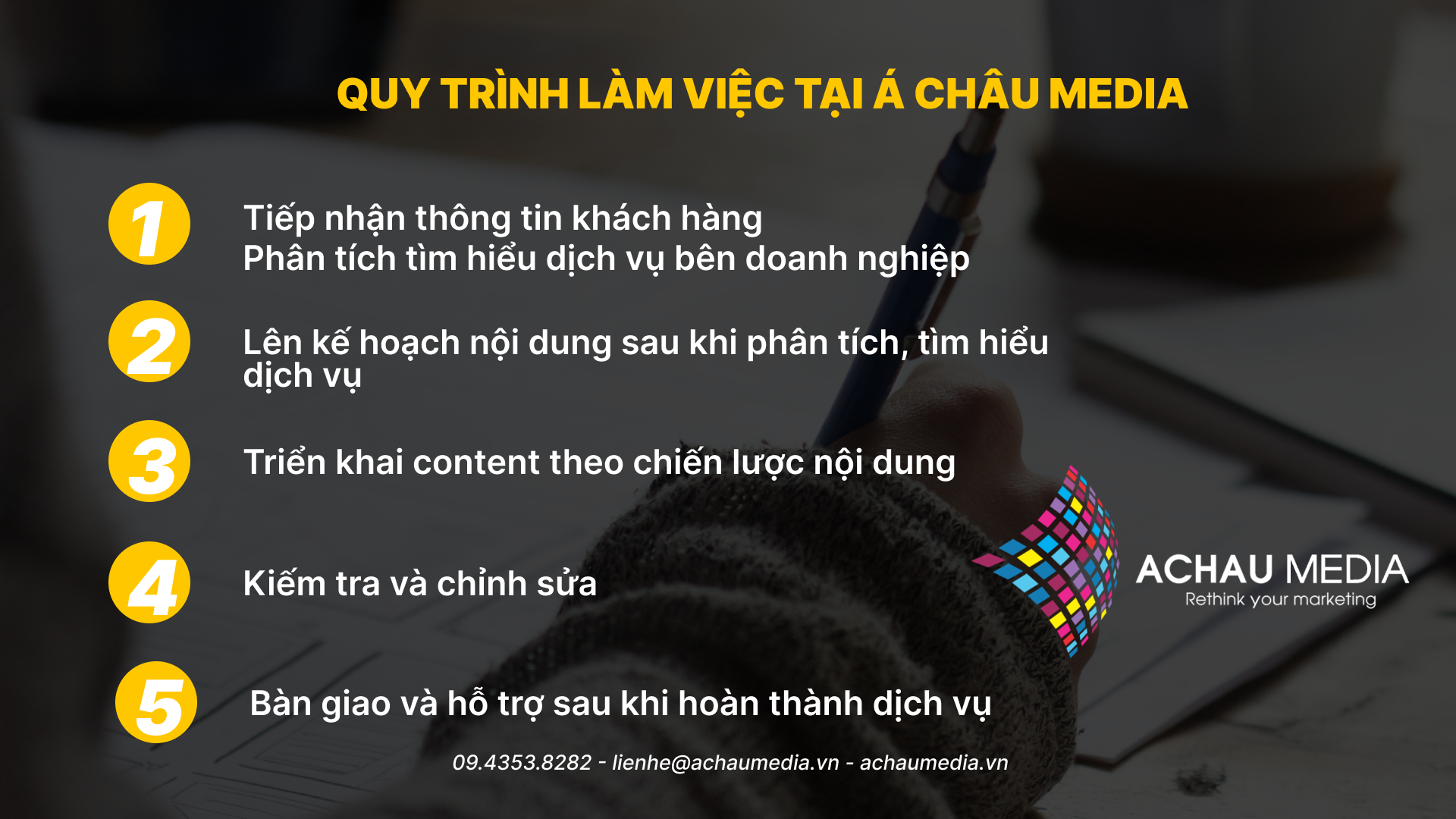 Dịch vụ viết bài content - Á Châu Media 2024 